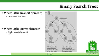 ‫خان‬ ‫سنور‬ Algorithm Analysis
Binary Search Trees
• Where is the smallest element?
• Leftmost element
• Where is the largest element?
• Rightmost element.
 