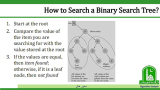 ‫خان‬ ‫سنور‬ Algorithm Analysis
How to Search a Binary Search Tree?
 