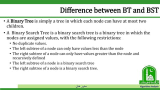 ‫خان‬ ‫سنور‬ Algorithm Analysis
Difference between BT and BST
• A Binary Tree is simply a tree in which each node can have at most two
children.
• A Binary Search Tree is a binary search tree is a binary tree in which the
nodes are assigned values, with the following restrictions:
• No duplicate values.
• The left subtree of a node can only have values less than the node
• The right subtree of a node can only have values greater than the node and
recursively defined
• The left subtree of a node is a binary search tree
• The right subtree of a node is a binary search tree.
 