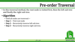 ‫خان‬ ‫سنور‬ Algorithm Analysis
Pre-order Traversal
• In this traversal method, the root node is visited first, then the left sub tree
and finally the right sub tree.
•Algorithm
• Until all nodes are traversed −
• Step 1 − Visit root node
• Step 2 − Recursively traverse left sub tree.
• Step 3 − Recursively traverse right sub tree.
 