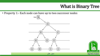 ‫خان‬ ‫سنور‬ Algorithm Analysis
What is Binary Tree
• Property 1:- Each node can have up to two successor nodes
 