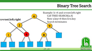 ‫خان‬ ‫سنور‬ Algorithm Analysis
Binary Tree Search
 