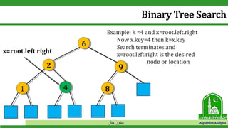 ‫خان‬ ‫سنور‬ Algorithm Analysis
Binary Tree Search
 