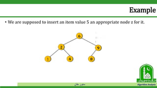 ‫خان‬ ‫سنور‬ Algorithm Analysis
Example
• We are supposed to insert an item value 5 an appropriate node z for it.
 