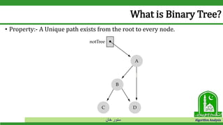 ‫خان‬ ‫سنور‬ Algorithm Analysis
What is Binary Tree?
• Property:- A Unique path exists from the root to every node.
 