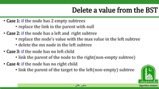 ‫خان‬ ‫سنور‬ Algorithm Analysis
Delete a value from the BST
• Case 1: if the node has 2 empty subtrees
• replace the link in the parent with null
• Case 2: if the node has a left and right subtree
• replace the node’s value with the max value in the left subtree
• delete the mx node in the left subtree
• Case 3: if the node has no left child
• link the parent of the node to the right(non-empty subtree)
• Case 4: if the node has no right child
• link the parent of the target to the left(non-empty) subtree
 