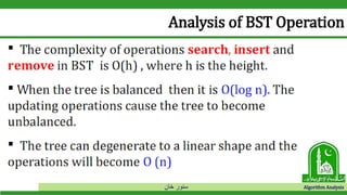 ‫خان‬ ‫سنور‬ Algorithm Analysis
Analysis of BST Operation
 