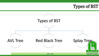 ‫خان‬ ‫سنور‬ Algorithm Analysis
Types of BST
Types of BST
AVL Tree Red Black Tree Splay Tree
 