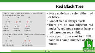 ‫خان‬ ‫سنور‬ Algorithm Analysis
Red Black Tree
• Every node has a color either red
or black.
• Root of tree is always black.
• There are no two adjacent red
nodes(A red node cannot have a
red parent or red child).
• Every path from root to a NULL
node has same number of black
nodes.
 