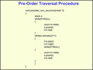 Pre-Order Traversal Procedure
void preorder_non_recursive(node *t)
{
stack s;
while(t!=NULL)
{
cout<<t->data;
s.push(t);
t=t->left;
}
while(s.isempty()!=1)
{
t=s.pop();
t=t->right;
while(t!=NULL)
{
cout<<t->data;
s.push(t);
t=t->left;
}
}
}
 
