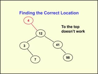 Finding the Correct Location
12
3
7
41
98
To the top
doesn’t work
4
 