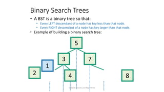 Binary Search Tree (BST) Explained Step-by-Step | PDF