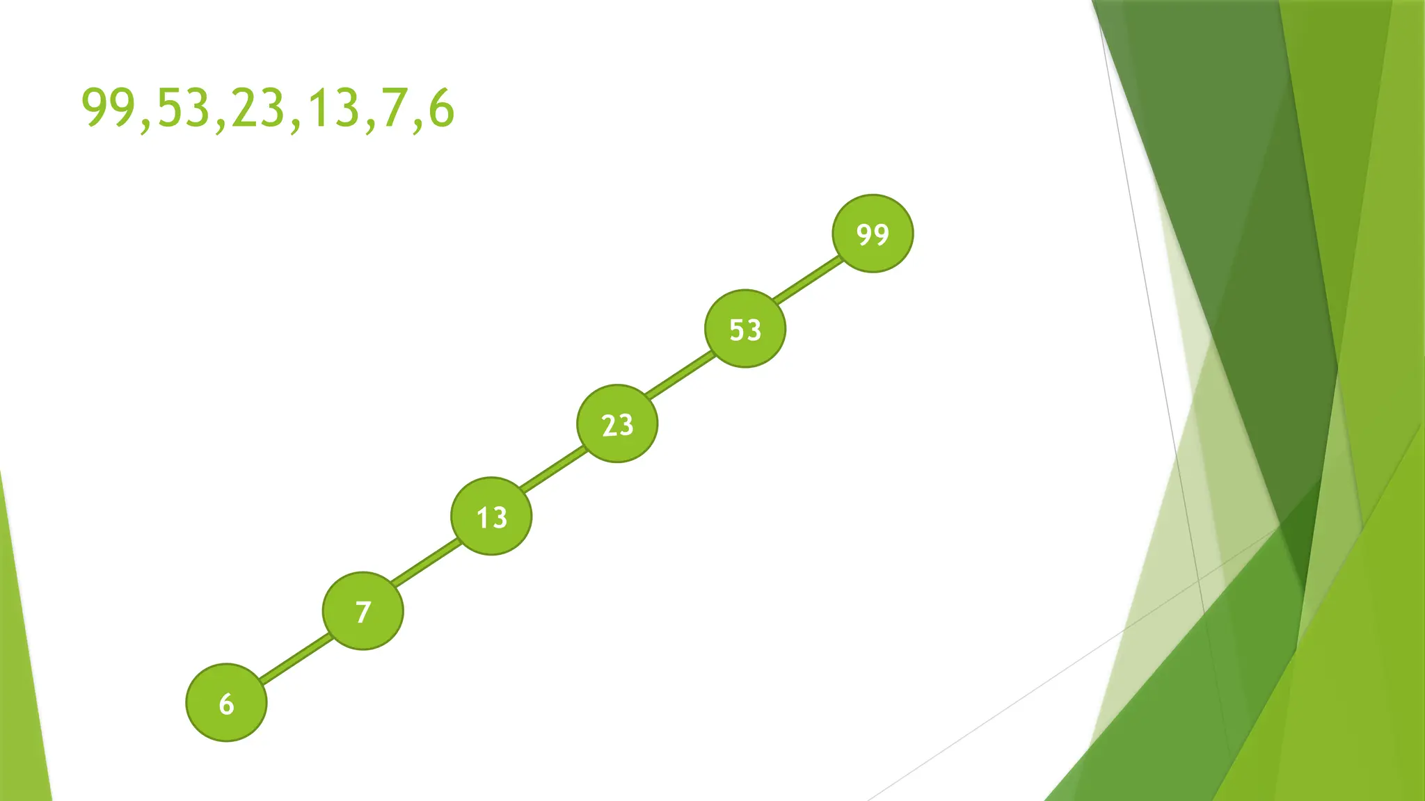 99,53,23,13,7,6
99
53
23
13
7
6
 