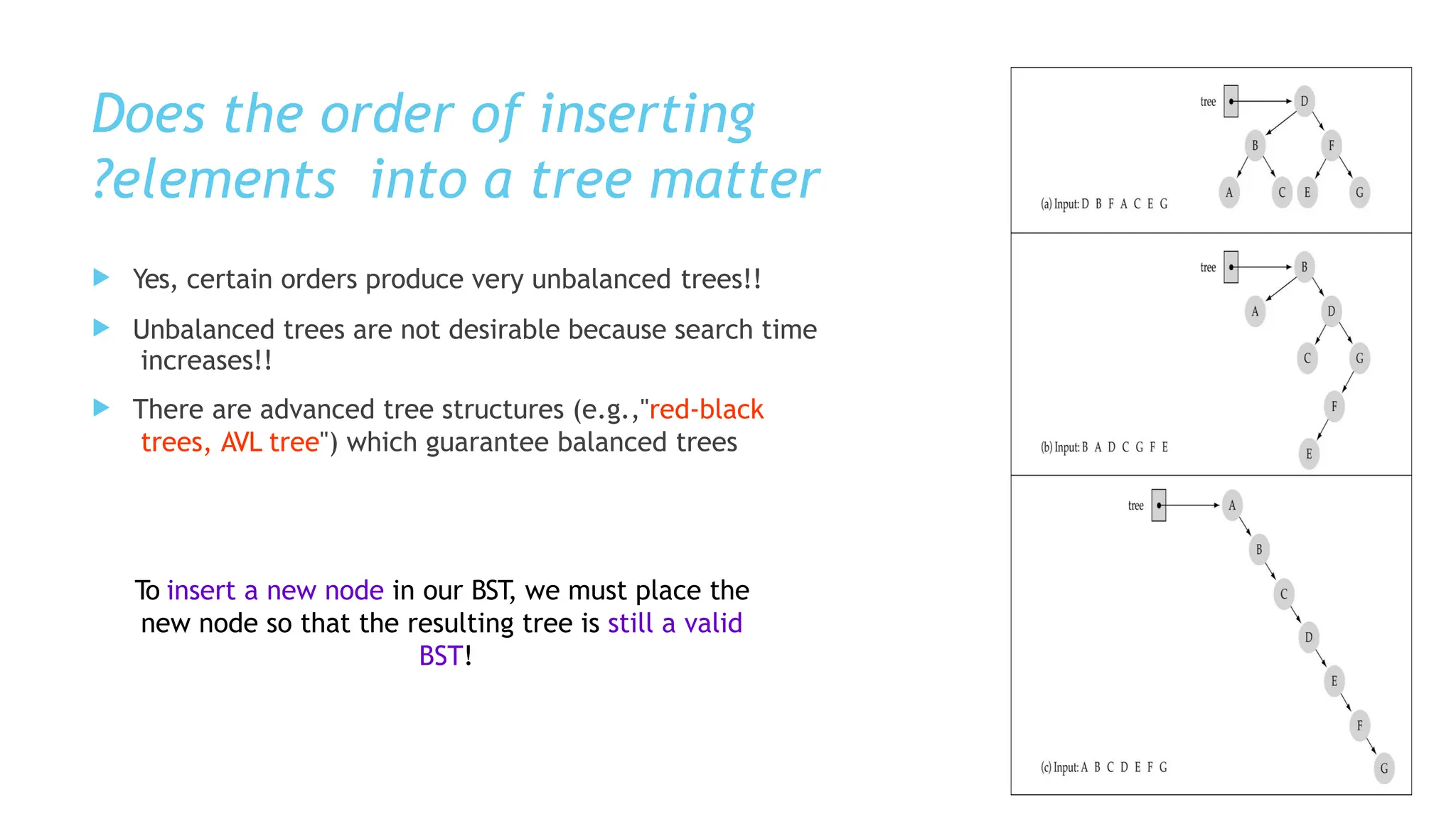  Yes, certain orders produce very unbalanced trees!!
 Unbalanced trees are not desirable because search time
increases!!
 There are advanced tree structures (e.g.,"red-black
trees, AVL tree") which guarantee balanced trees
Does the order of inserting
elements into a tree matter
?
To insert a new node in our BST
, we must place the
new node so that the resulting tree is still a valid
BST!
 