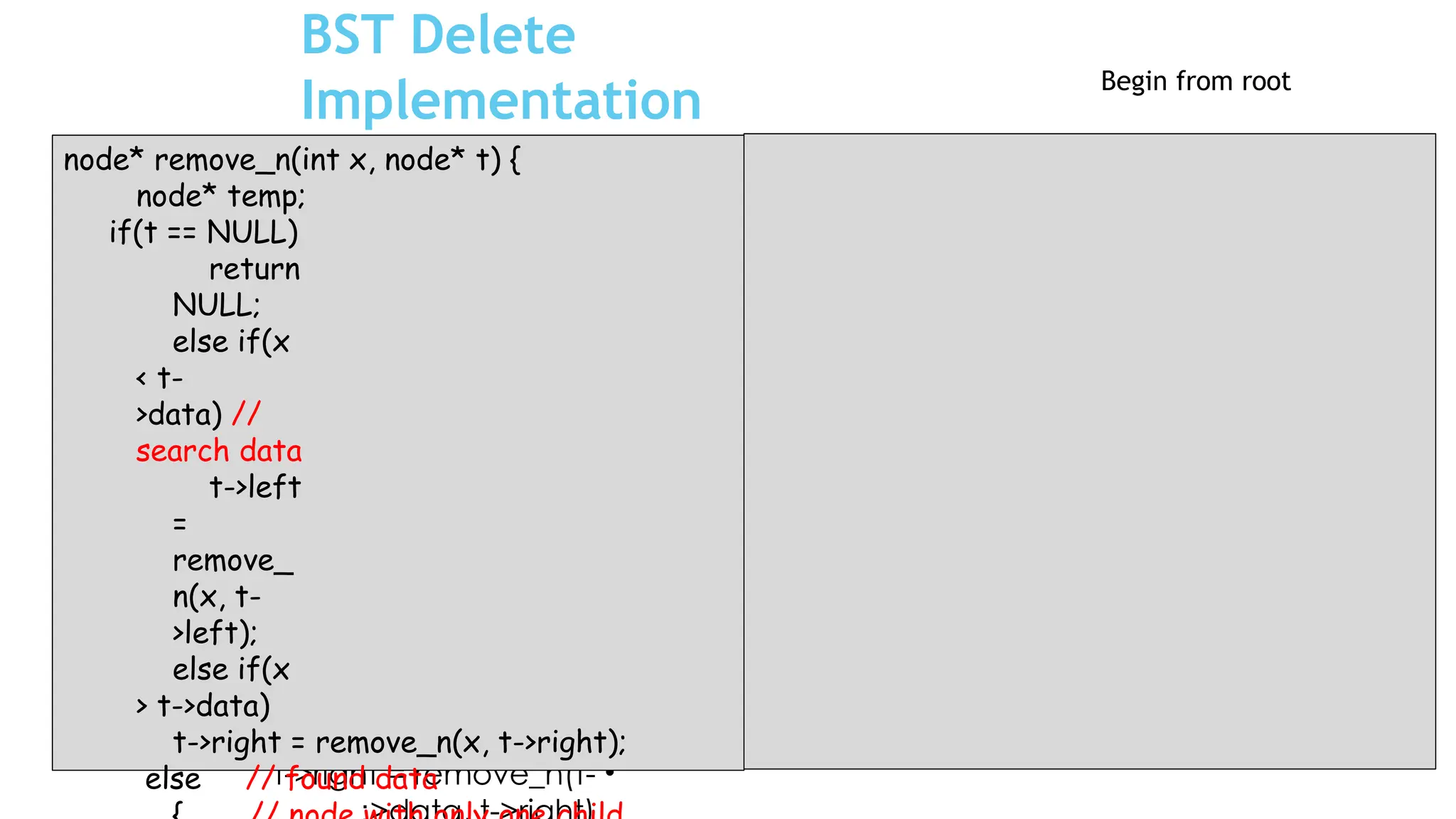 BST Delete
Implementation
•
else if(temp->right ==
NULL)
•
{
temp = temp->left
;
•
delete t;
return
temp
};
•
//
node
with two
children
•
else
{
•
temp = findMin(t-
>right); t->data =
temp->data
;
•
t->right = remove_n(t-
node* remove_n(int x, node* t) {
node* temp;
if(t == NULL)
return
NULL;
else if(x
< t-
>data) //
search data
t->left
=
remove_
n(x, t-
>left);
else if(x
> t->data)
t->right = remove_n(x, t->right);
else // found data
Begin from root
 