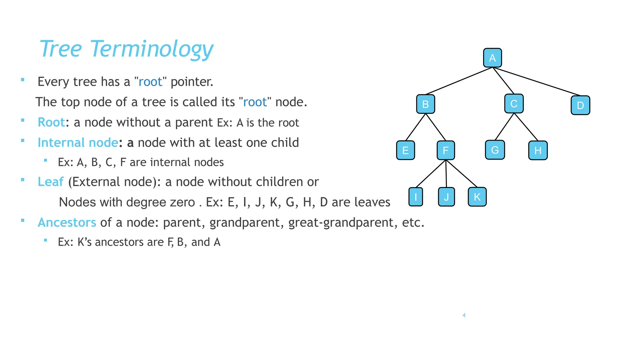 Tree Terminology
 Every tree has a "root" pointer.
The top node of a tree is called its "root" node.
 Root: a node without a parent Ex: A is the root
 Internal node: a node with at least one child
 Ex: A, B, C, F are internal nodes
 Leaf (External node): a node without children or
Nodes with degree zero . Ex: E, I, J, K, G, H, D are leaves
 Ancestors of a node: parent, grandparent, great-grandparent, etc.
 Ex: K’s ancestors are F
, B, and A
4
A
B D
C
G H
E F
I J K
 