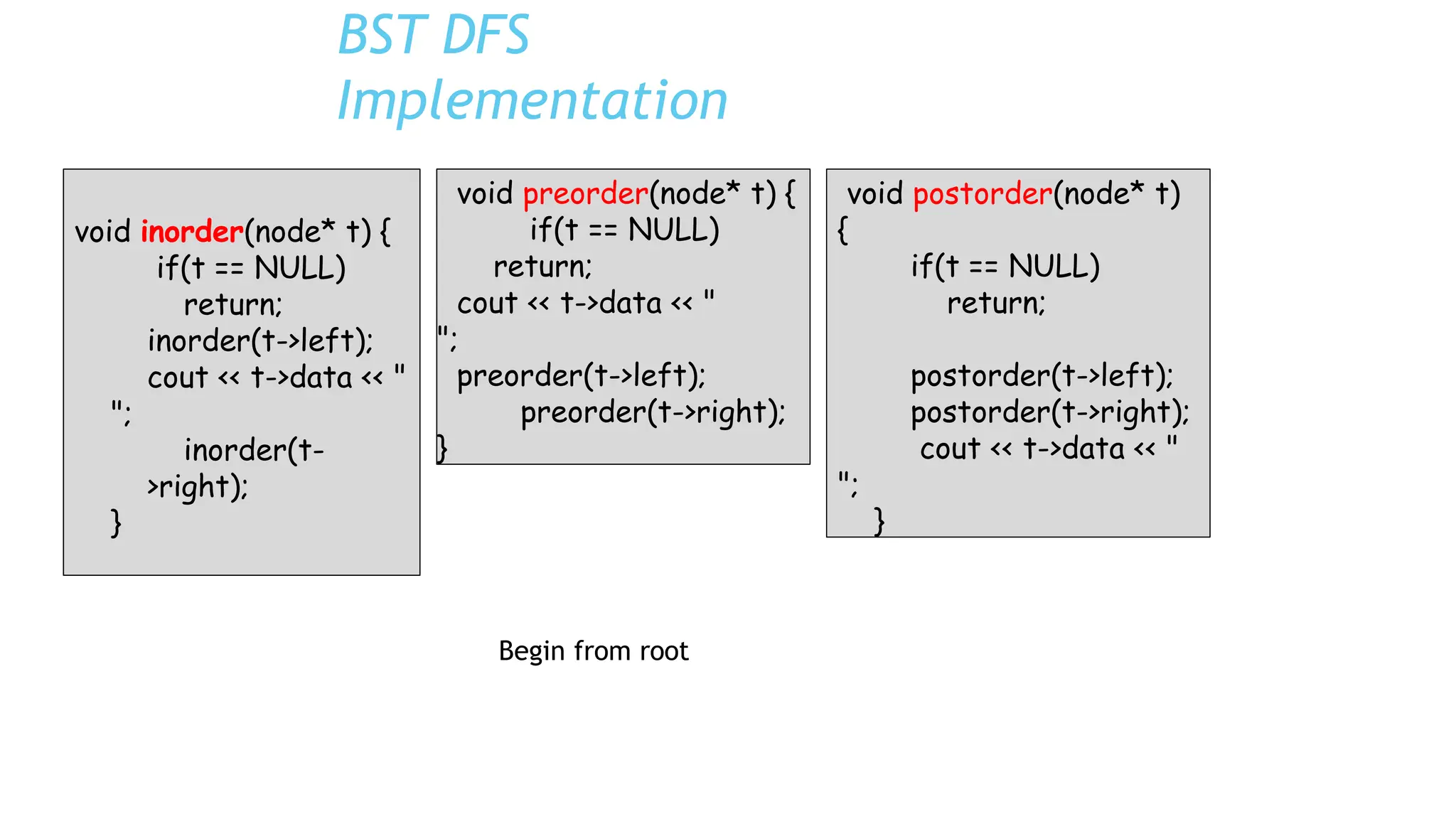 BST DFS
Implementation
void inorder(node* t) {
if(t == NULL)
return;
inorder(t->left);
cout << t->data << "
";
inorder(t-
>right);
}
void preorder(node* t) {
if(t == NULL)
return;
cout << t->data << "
";
preorder(t->left);
preorder(t->right);
}
void postorder(node* t)
{
if(t == NULL)
return;
postorder(t->left);
postorder(t->right);
cout << t->data << "
";
}
Begin from root
 
