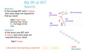 BST.pptx this is Good for data structure | PPTX