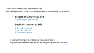 BST.pptx this is Good for data structure | PPTX