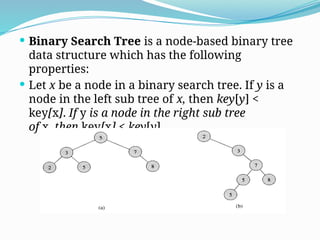 introduction to binary search tree, insertion, deletion | PPTX