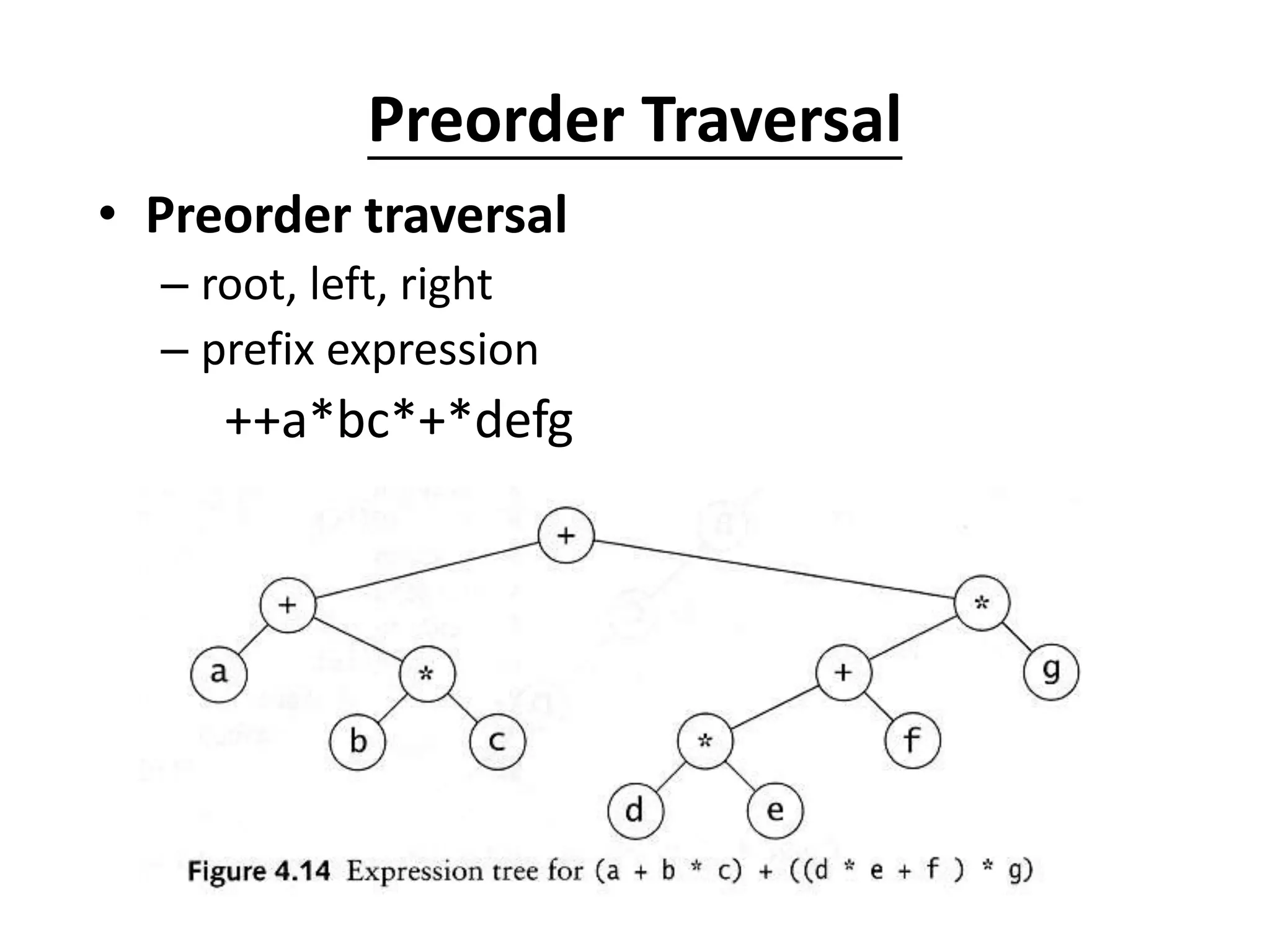 Preorder Traversal
• Preorder traversal
– root, left, right
– prefix expression
++a*bc*+*defg
 