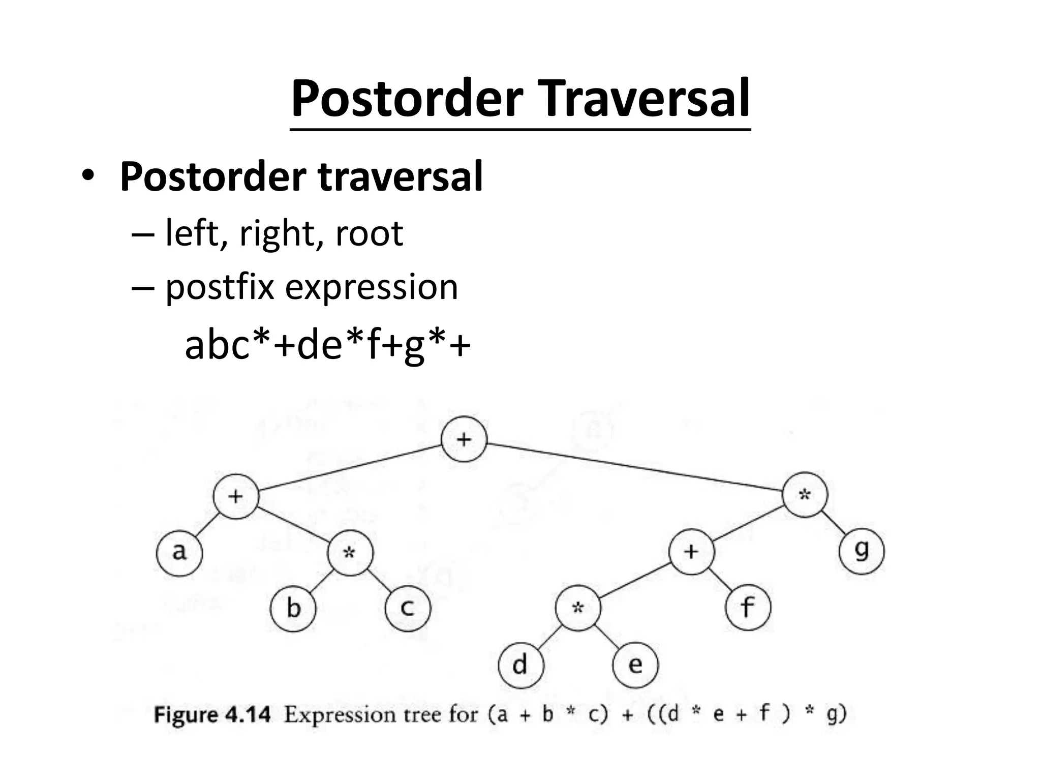 Postorder Traversal
• Postorder traversal
– left, right, root
– postfix expression
abc*+de*f+g*+
 