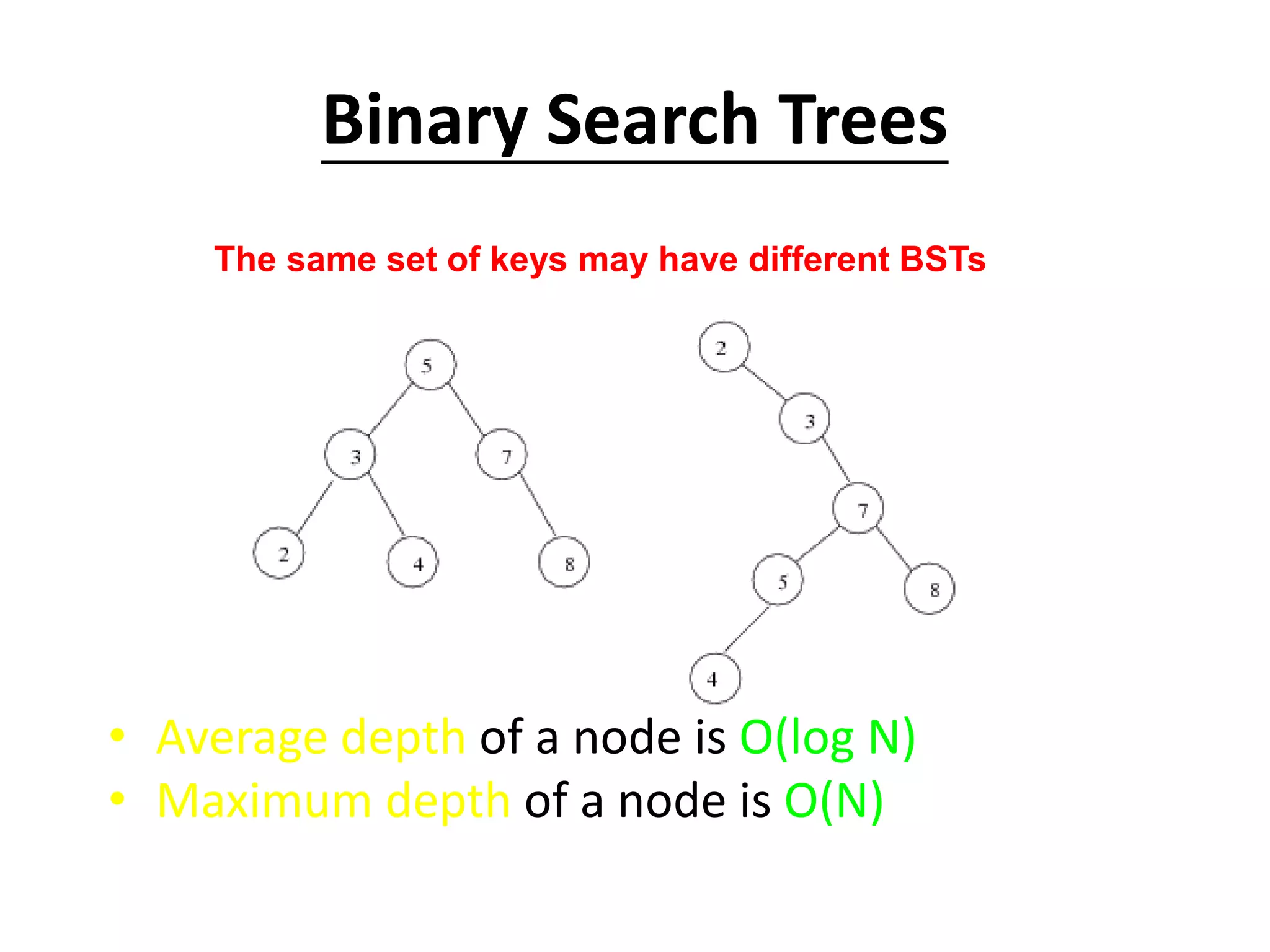 Binary Search Trees
• Average depth of a node is O(log N)
• Maximum depth of a node is O(N)
The same set of keys may have different BSTs
 