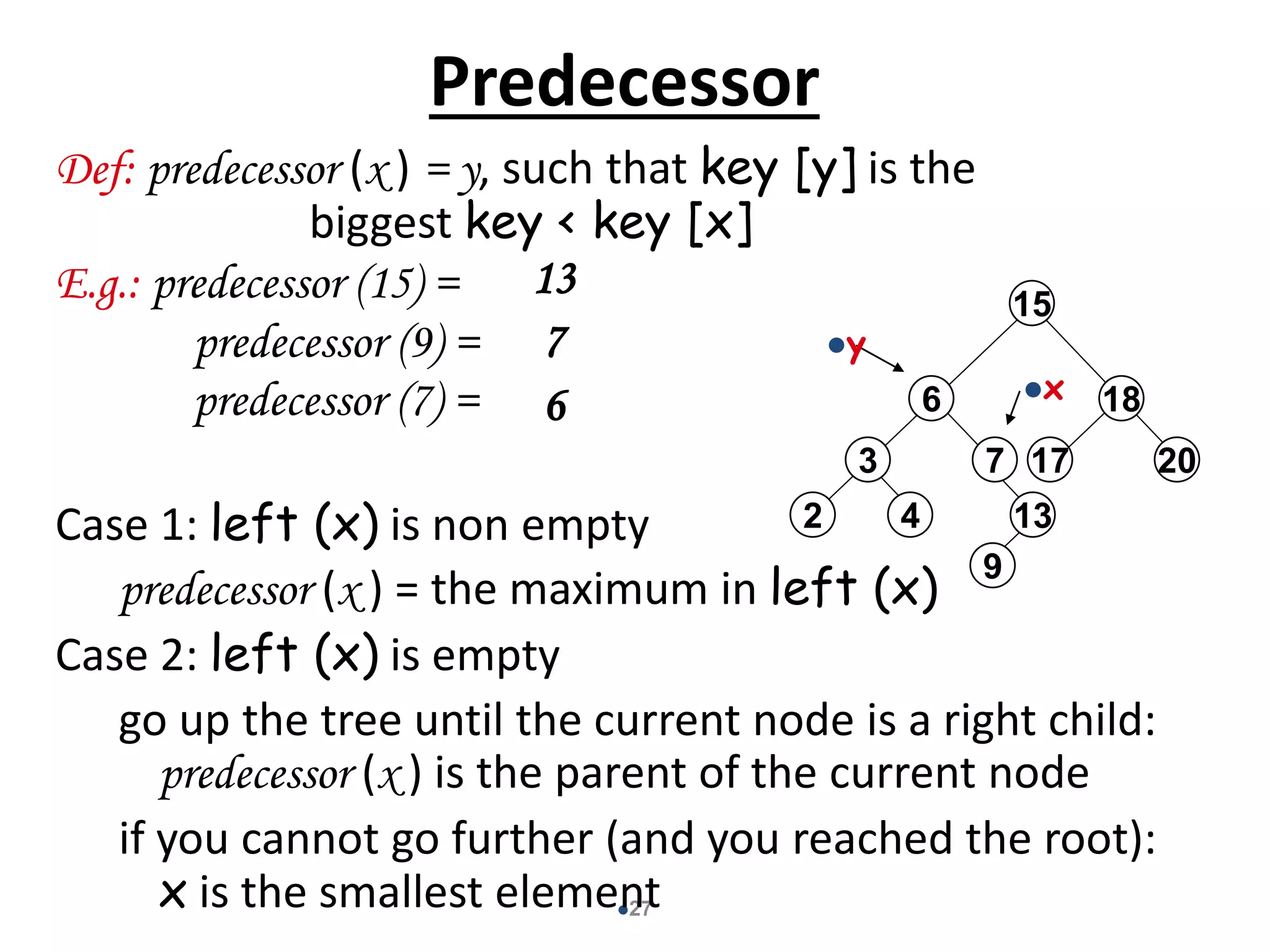 27
Predecessor
Def: predecessor (x ) = y, such that key [y] is the
biggest key < key [x]
E.g.: predecessor (15) =
predecessor (9) =
predecessor (7) =
Case 1: left (x) is non empty
predecessor (x ) = the maximum in left (x)
Case 2: left (x) is empty
go up the tree until the current node is a right child:
predecessor (x ) is the parent of the current node
if you cannot go further (and you reached the root):
x is the smallest element
3
2 4
6
7
13
15
18
17 20
9
13
7
6 x
y
 