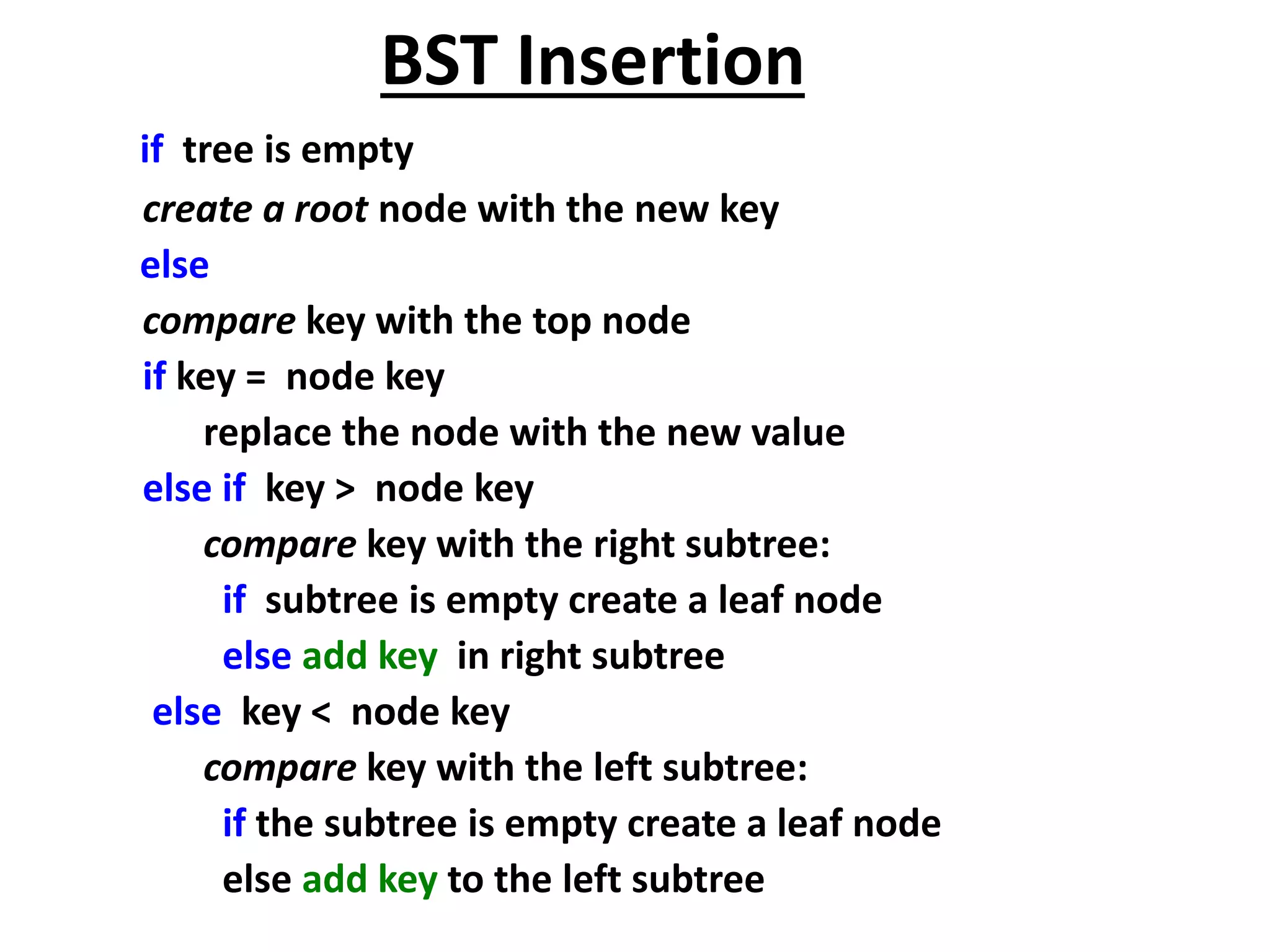 if tree is empty
create a root node with the new key
else
compare key with the top node
if key = node key
replace the node with the new value
else if key > node key
compare key with the right subtree:
if subtree is empty create a leaf node
else add key in right subtree
else key < node key
compare key with the left subtree:
if the subtree is empty create a leaf node
else add key to the left subtree
BST Insertion
 