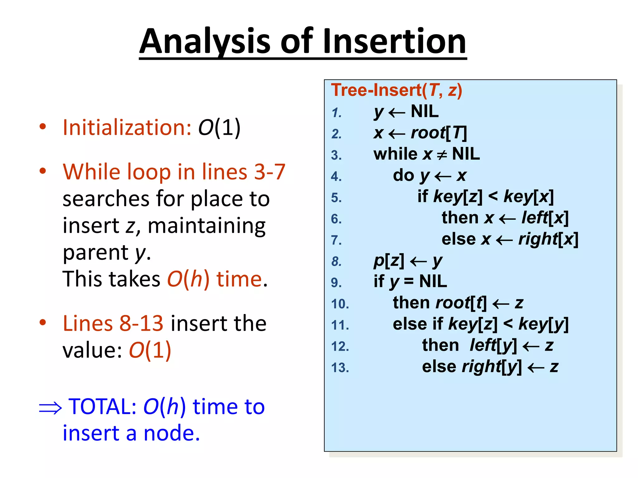 Analysis of Insertion
• Initialization: O(1)
• While loop in lines 3-7
searches for place to
insert z, maintaining
parent y.
This takes O(h) time.
• Lines 8-13 insert the
value: O(1)
 TOTAL: O(h) time to
insert a node.
Tree-Insert(T, z)
1. y  NIL
2. x  root[T]
3. while x  NIL
4. do y  x
5. if key[z] < key[x]
6. then x  left[x]
7. else x  right[x]
8. p[z]  y
9. if y = NIL
10. then root[t]  z
11. else if key[z] < key[y]
12. then left[y]  z
13. else right[y]  z
 