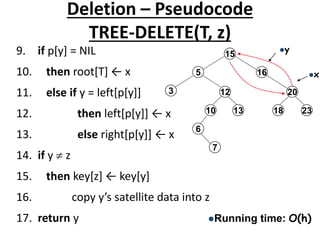 Binary Search Tree | PPT