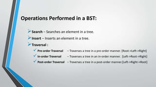 Binary Search Tree | PPTX