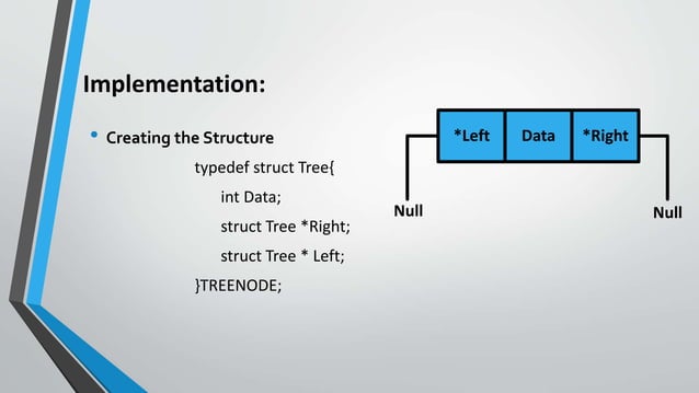 Binary Search Tree | PPTX