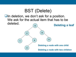 BST (Delete)
In deletion, we don’t ask for a position.
 We ask for the actual item that has to be
 deleted.                         Deleting a leaf
                     6



               2            8



                    4             11
          1

                         Deleting a node with one child
               3
                         Deleting a node with two children
 