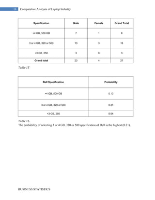 Business statistics research on consumer behaviour