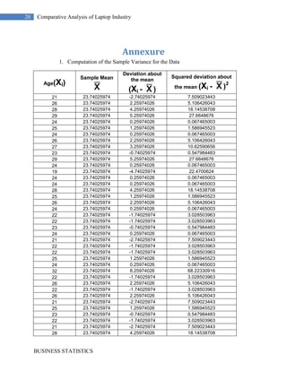 Business statistics research on consumer behaviour