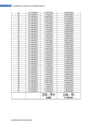 Business statistics research on consumer behaviour