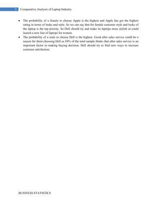 In case of optical drives, consumers are very indifferent, as most of the respondents said that they would go for any optical drive. Thus Dell should give customize option to its customer in optical drive. This would reduce the financial risk of purchasing its laptops.  