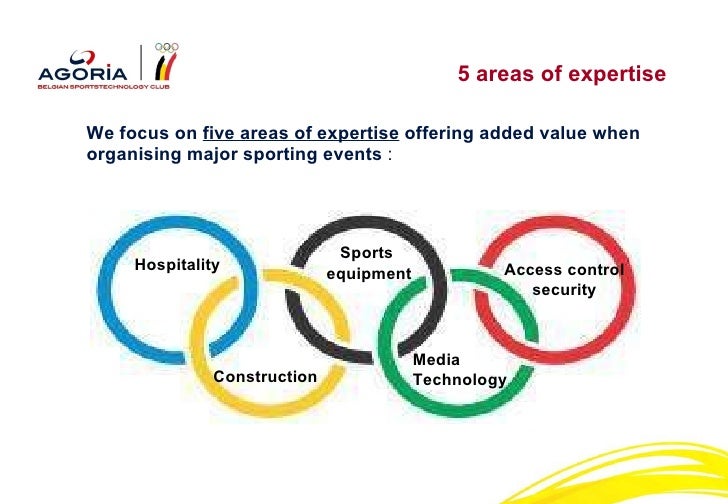 Sports Technology