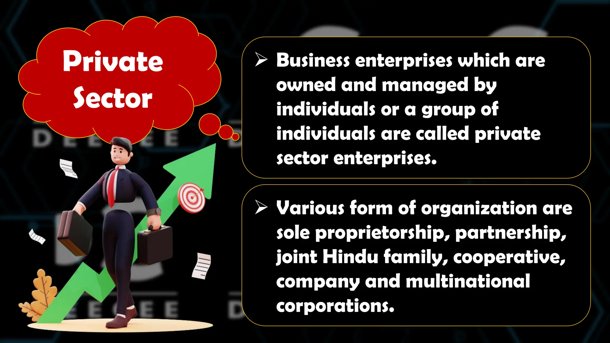 Private
Sector
 Business enterprises which are
owned and managed by
individuals or a group of
individuals are called private
sector enterprises.
 Various form of organization are
sole proprietorship, partnership,
joint Hindu family, cooperative,
company and multinational
corporations.
 