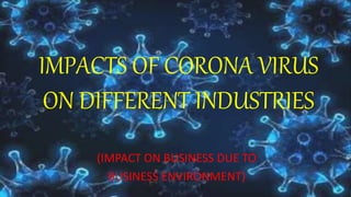 IMPACTS OF CORONA VIRUS
ON DIFFERENT INDUSTRIES
(IMPACT ON BUSINESS DUE TO
BUSINESS ENVIRONMENT)
 
