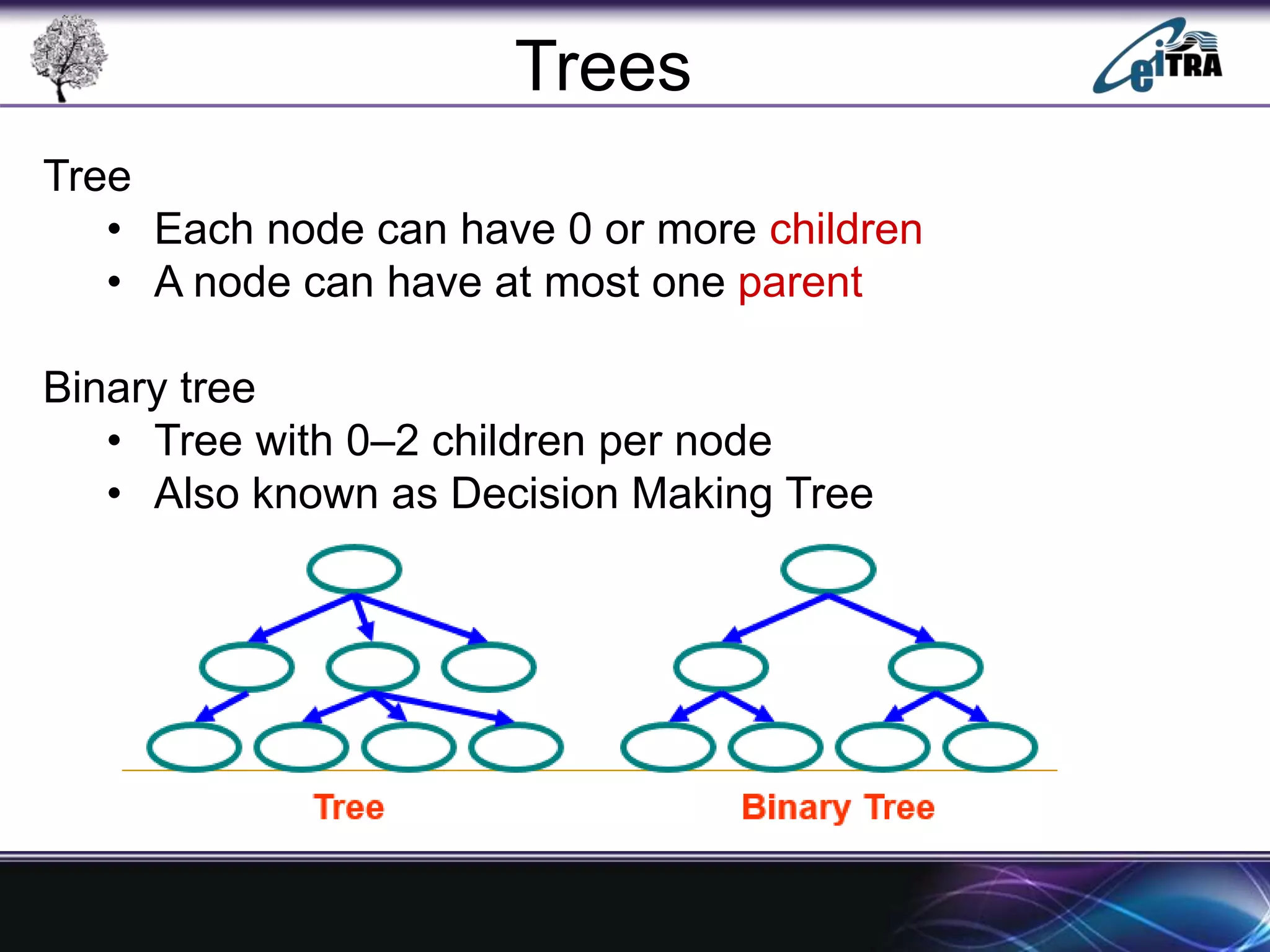 Binary Search Tree in Data Structure | PPT
