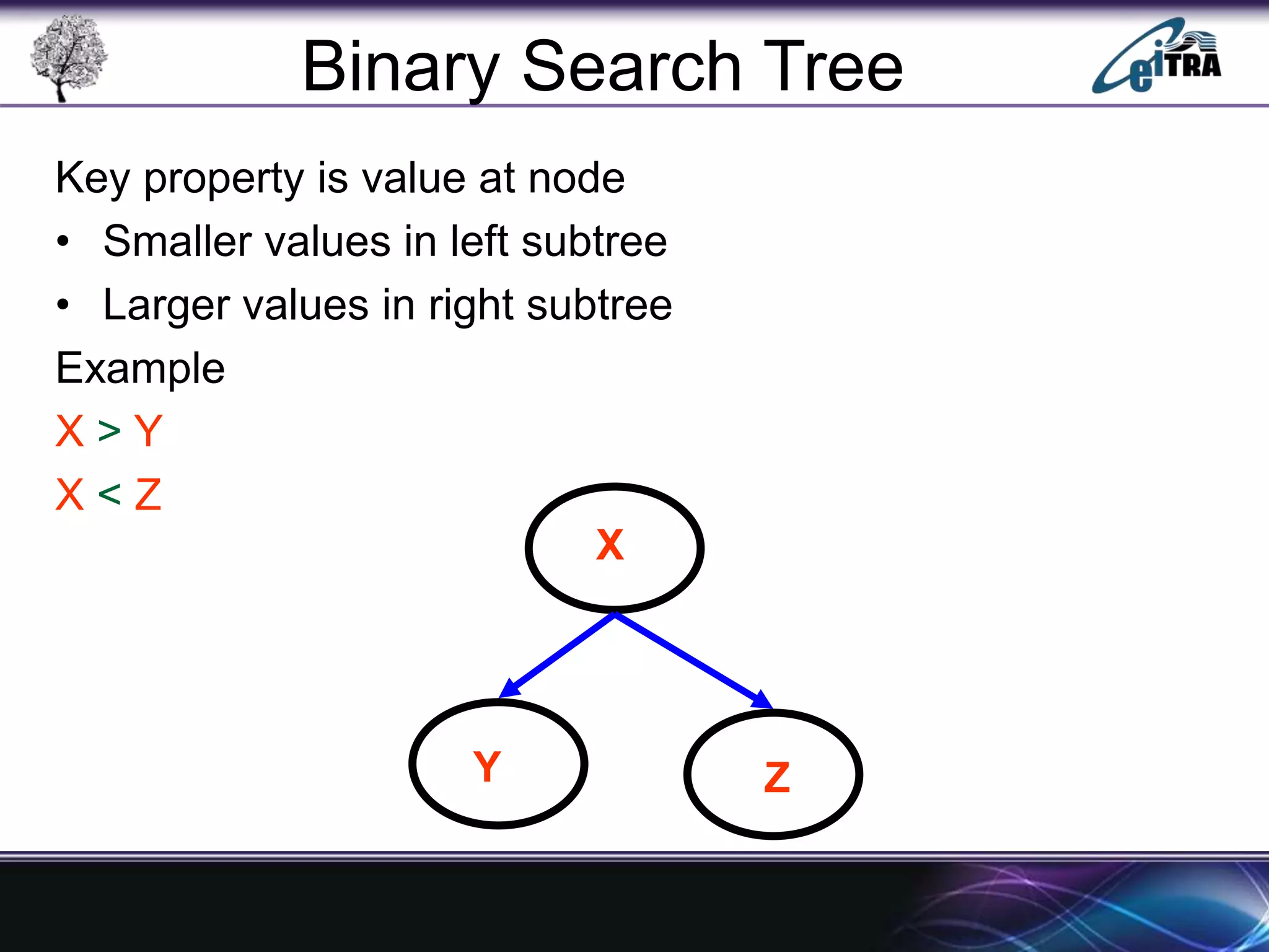 Binary Search Tree in Data Structure | PPTX