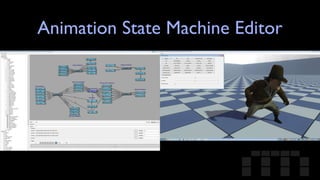 Animation State Machine Editor 