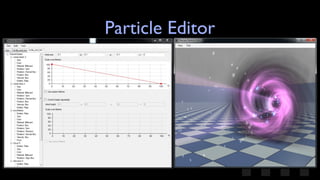 Particle Editor 