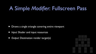 A Simple  Modifier : Fullscreen Pass Draws a single triangle covering entire viewport Input:  Shader and input resources Output:  Destination render target(s) 