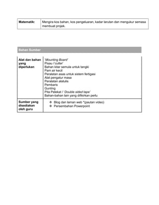 Matematik: Mengira kos bahan, kos pengeluaran, kadar larutan dan mengukur semasa
membuat projek.
Bahan Sumber
Alat dan bahan
yang
diperlukan
‘Mounting Board’
Pisau /’cutter’
Bahan kitar semula untuk tangki
Pam air kecil
Peralatan asas untuk sistem fertigasi
Alat pengatur masa
Peralatan alatulis
Pembaris
Gunting
Pita Pelekat / ‘Double sided tape’
Bahan-bahan lain yang difikirkan perlu
Sumber yang
disediakan
oleh guru
 Blog dan laman web *(pautan video)
 Persembahan Powerpoint
 