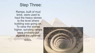 Step Three:
Ramps, built of mud
brick, were used to
haul the heavy stones
to the level where
building was going on.
To raise the stones
higher, spiraling ramps
were probably put
against the pyramid
sides.
 