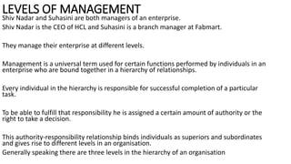LEVELS OF MANAGEMENT
Shiv Nadar and Suhasini are both managers of an enterprise.
Shiv Nadar is the CEO of HCL and Suhasini is a branch manager at Fabmart.
They manage their enterprise at different levels.
Management is a universal term used for certain functions performed by individuals in an
enterprise who are bound together in a hierarchy of relationships.
Every individual in the hierarchy is responsible for successful completion of a particular
task.
To be able to fulfill that responsibility he is assigned a certain amount of authority or the
right to take a decision.
This authority-responsibility relationship binds individuals as superiors and subordinates
and gives rise to different levels in an organisation.
Generally speaking there are three levels in the hierarchy of an organisation
 