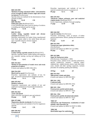Bsti Function BSTI Standards Cat | PDF